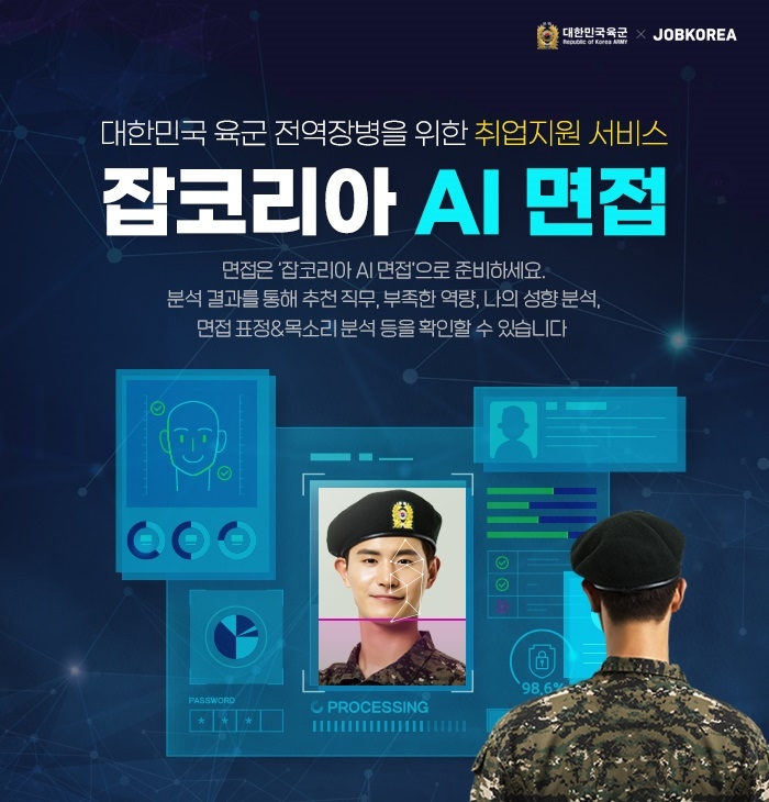 잡코리아, 육군 전역장병 취업지원...‘AI면접 모의고사’ 무료 지원