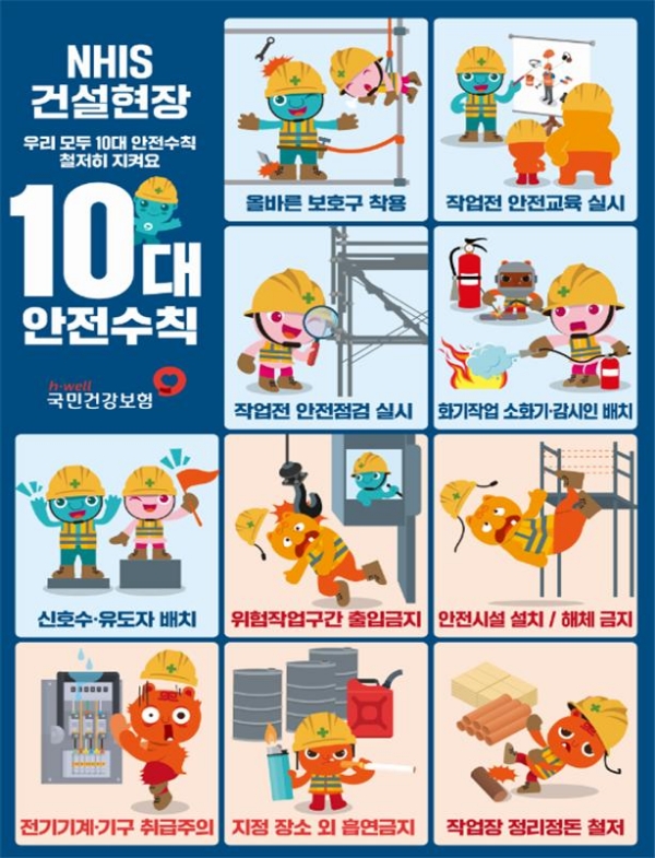 사진 = 국민건강보험공단