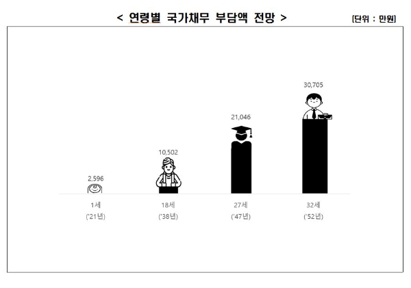 사진=한경연