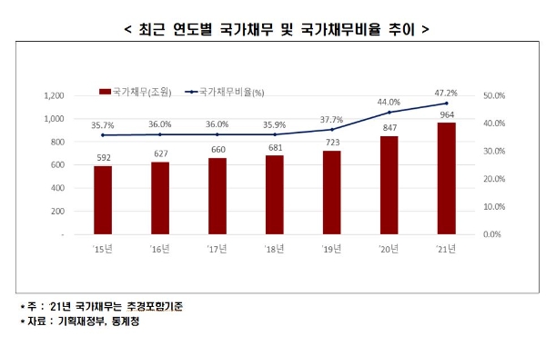 사진=한경연