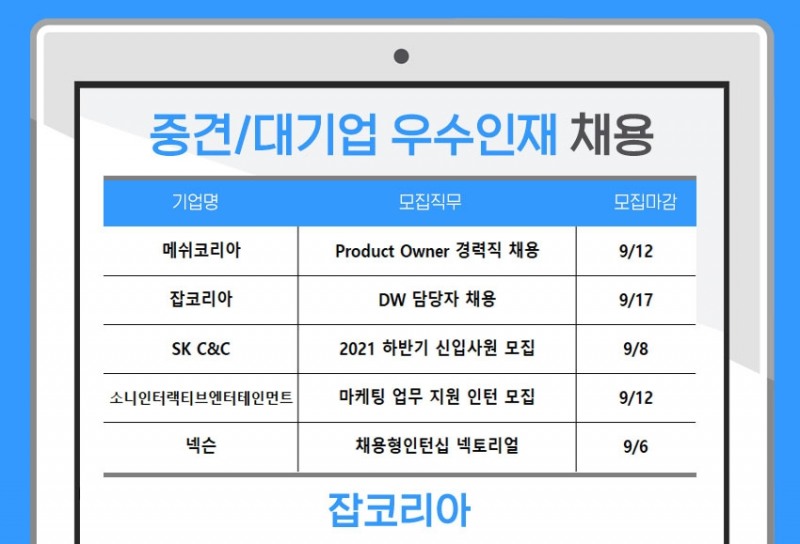 메쉬코리아, SK C&C, 잡코리아 등 인재 모집
