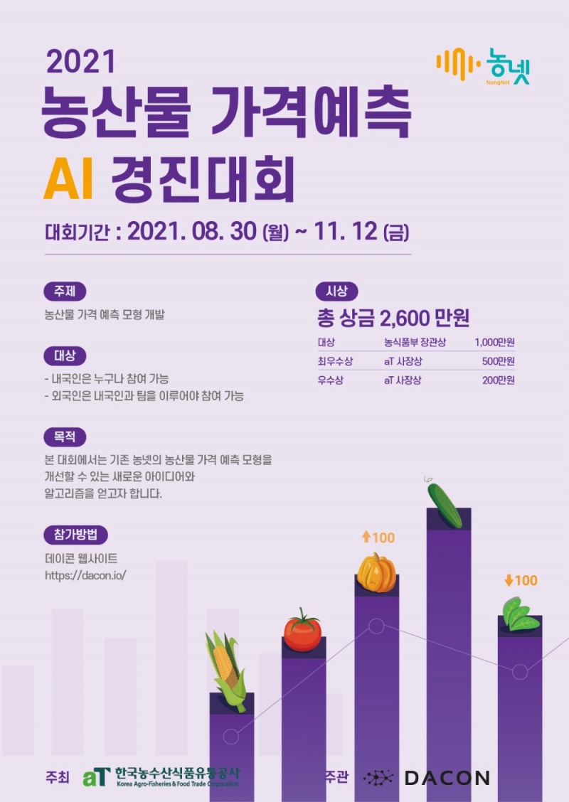 2021 농산물 가격예측 AI 경진대회 포스터/사진=농수산식품유통공사