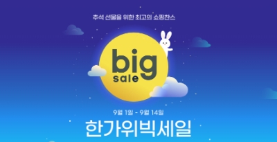 사진제공 = G마켓, 옥션