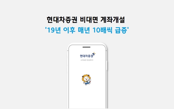 사진=현대차증권