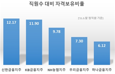 (한국FPSB 제공)