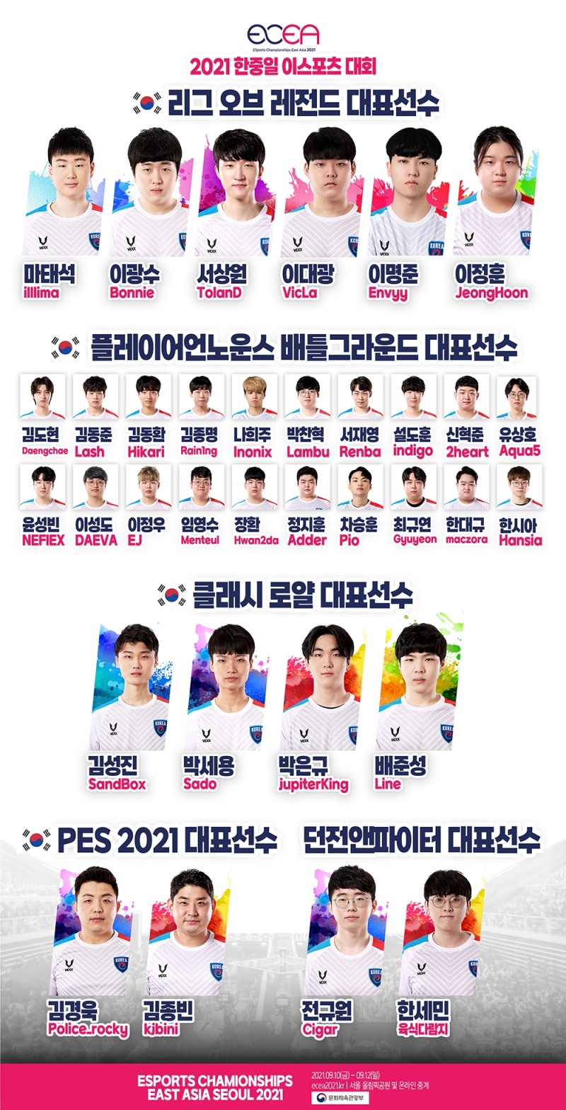 2021 한중일 e스포츠 대회 한국대표팀(이미지=한국e스포츠협회 제공).