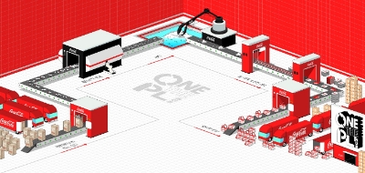 사진 제공 = 코카콜라