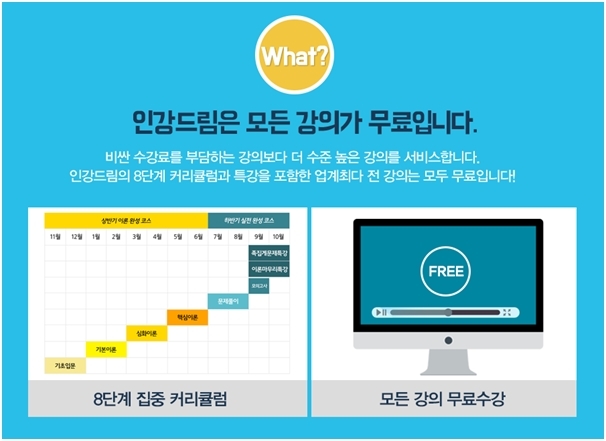 인강드림 공인중개사, 조건 없이 전 강좌 무료강의 무제한 제공