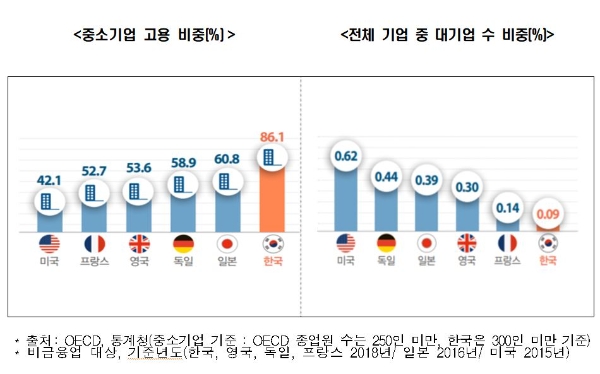 사진=한경연