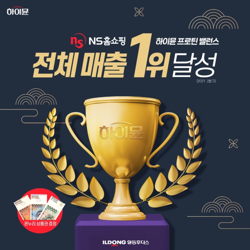 일동후디스 ‘하이뮨 프로틴 밸런스’, NS홈쇼핑 전체 매출 1위 달성