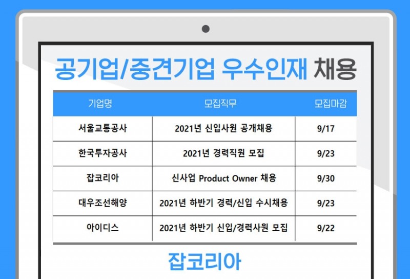서울교통공사, 잡코리아 등 하반기 신입 및 경력사원 채용!