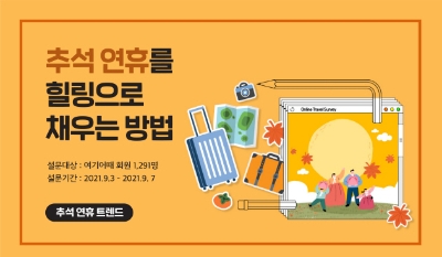 사진 제공 = 여기어때