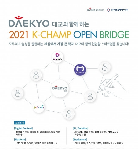 경기창조경제혁신센터-대교,  ‘2021 K-Champ Open Bridge’ 참여 스타트업 모집
