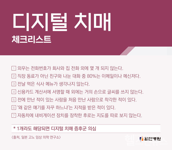 디지털치매자가진단테스트
