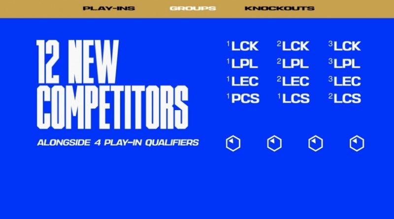 이미지=LoLesports 방송 캡처.