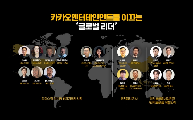 카카오엔터, 디즈니·DC코믹스·워너 브라더스·소니픽쳐스·파라마운트 등 출신 리더들 공개