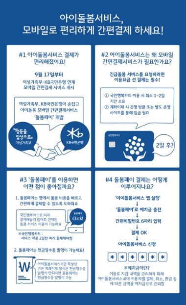 여성가족부 아이돌봄서비스 돌봄페이 오픈 / 자료 = KB국민은행