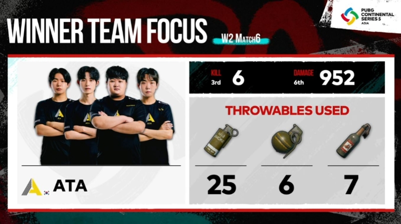 ATA 라베가(사진=중계 화면 캡처).