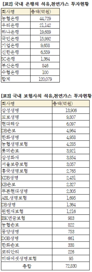 자료 = 민형배 의원실