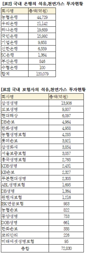 자료 = 민형배 의원실 