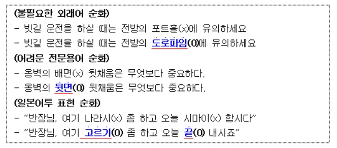 도로분야 전문용어 순화어 현황