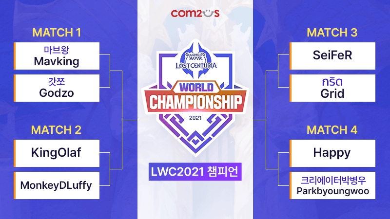 서머너즈워: 백년전쟁, 월드 챔피언십 진출 8인 모두 가려졌다