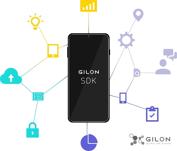 사진=길온 솔루션 소개