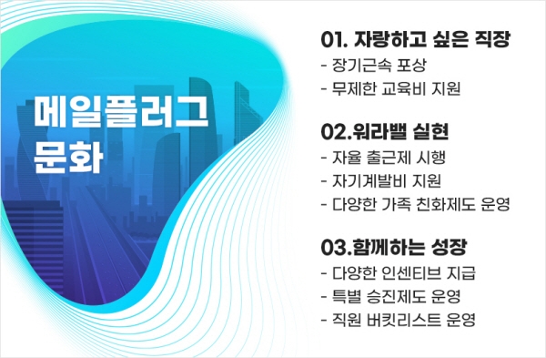 기업 솔루션 전문 메일플러그, 2021년 서울형 강소기업으로 선정