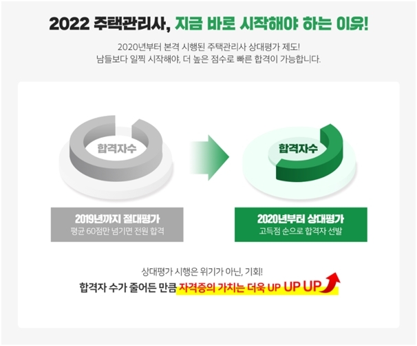 랜드프로, 주택관리사 새출발 응원 할인 이벤트 개최