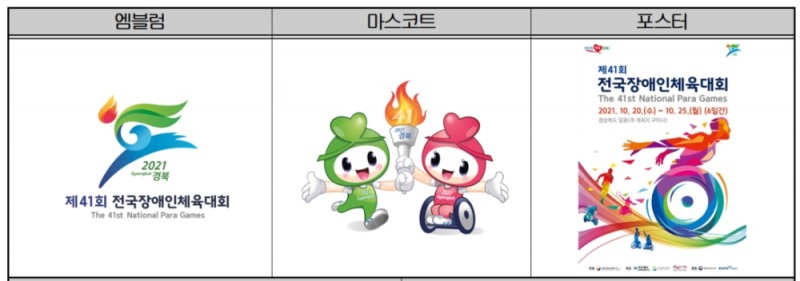 제41회 전국장애인체육대회 20일부터 25일까지 경북 구미시 등 11개 시군에서 분산 개최…28개 종목 선수부와 동호인부로 청 7천여명 참가 예정