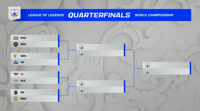이미지=롤드컵 방송.