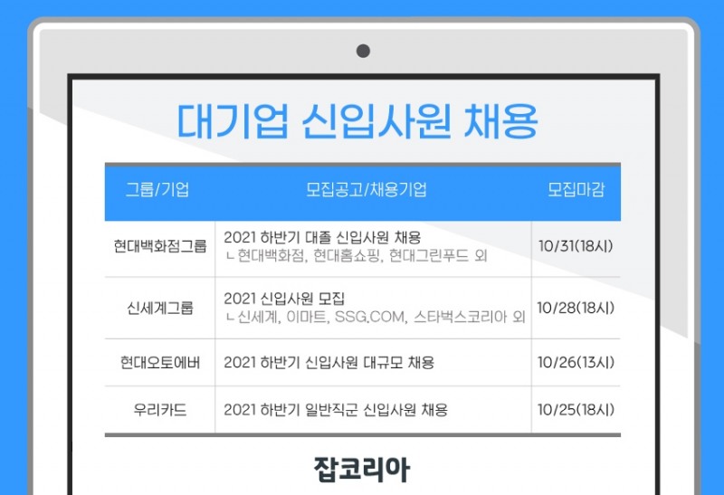 신세계그룹·현대백화점그룹·우리카드 등 신입사원 채용