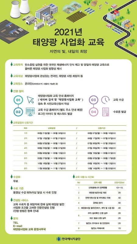 태양광사업화 교육 8기 수강생 모집.. 1차 온라인 컨설팅 마쳐