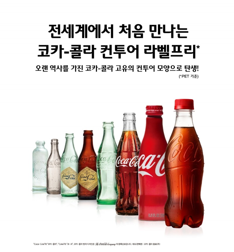 코카-콜라 병의 역사