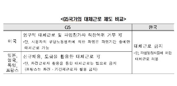 사진=한경연