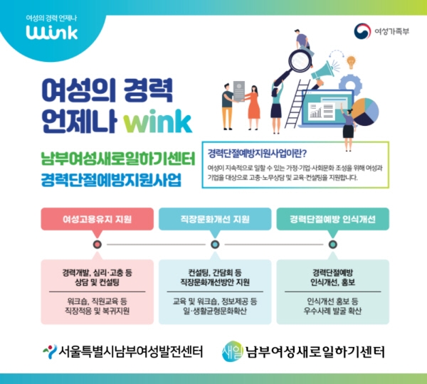 남부여성새로일하기센터, 재직여성 대상 1:1 코칭으로 경력 이어간다