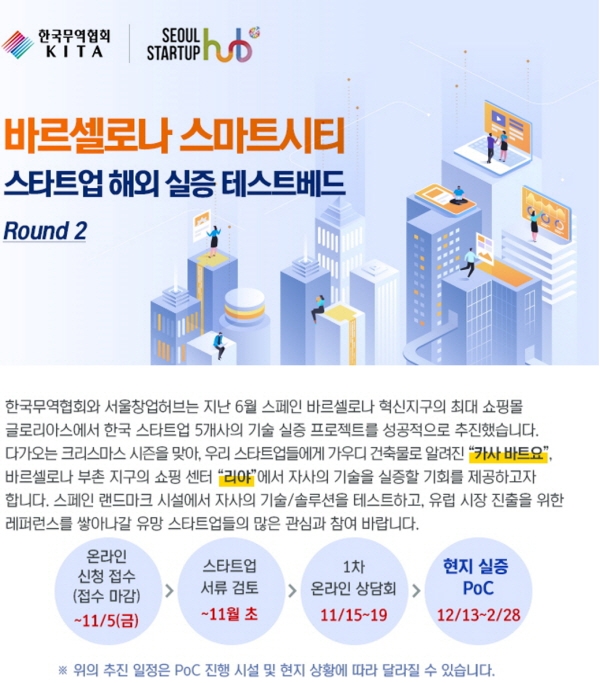 서울창업허브, 한국무역협회와 스페인 테스트베드 프로젝트 참여기업 모집