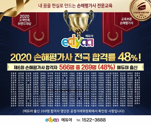 에듀야, 손해평가사 교육 특화 '2021 고객만족브랜드대상' 2관왕 달성