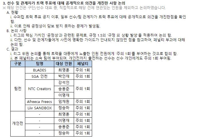 해당 안건은 구단/선수 대표 중 직접적으로 연관된 인원이 제외된 상황에서 진행됐다(사진=카트라이더 공식 홈페이지 발췌).