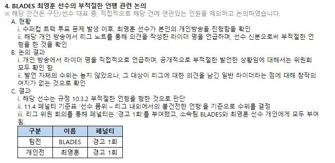해당 안건은 구단/선수 대표 중 직접적으로 연관된 인원이 제외된 상황에서 진행됐다(사진=카트라이더 공식 홈페이지 발췌).