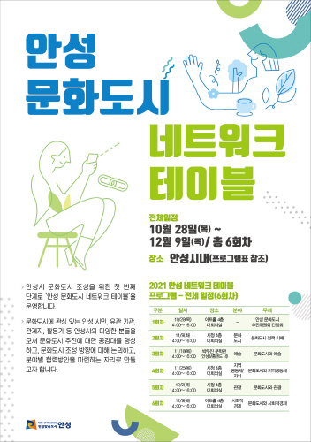 경기 안성시, '문화도시 네트워크 테이블' 개최