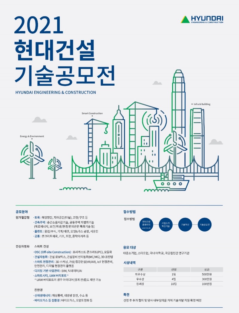 2021 현대건설 기술공모전 포스터. 자료=현대건설