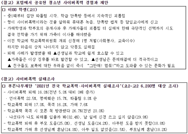 사이버폭력 실제 사례