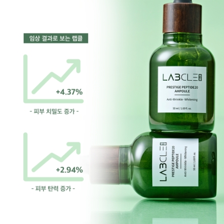 현대약품 ‘랩클 앰플’, 피부 노화 완화 효과 입증