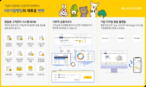 이미지 제공 = KB국민은행