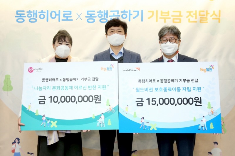 동행복권, 취약계층 어르신·보호종료아동에 기부금 전달