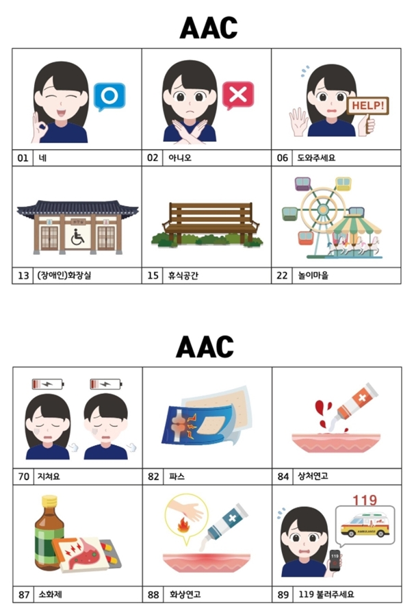 경기도형 보완대체의사소통 상징 개발... 경기도 내 관광지 등 무료 보급