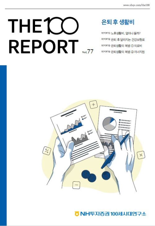 이미지 제공 = NH투자증권