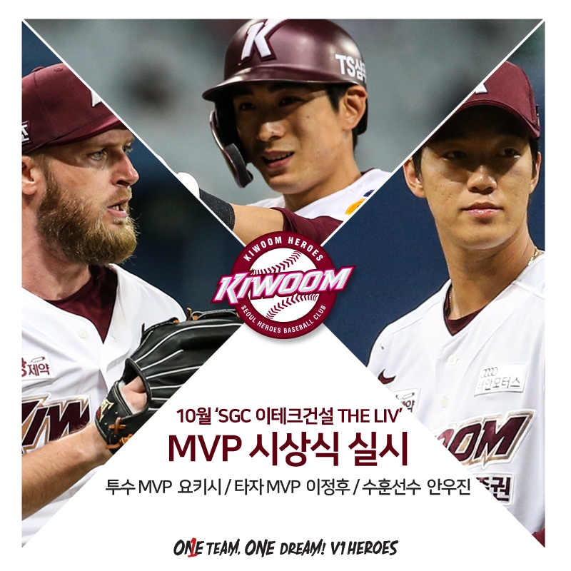 키움 외국인투수 에릭 요키시, 구단 선정 통산 5번째 월간 투수 MVP에 뽑혀…타자 MVP 이정후, 수훈선수는 안우진