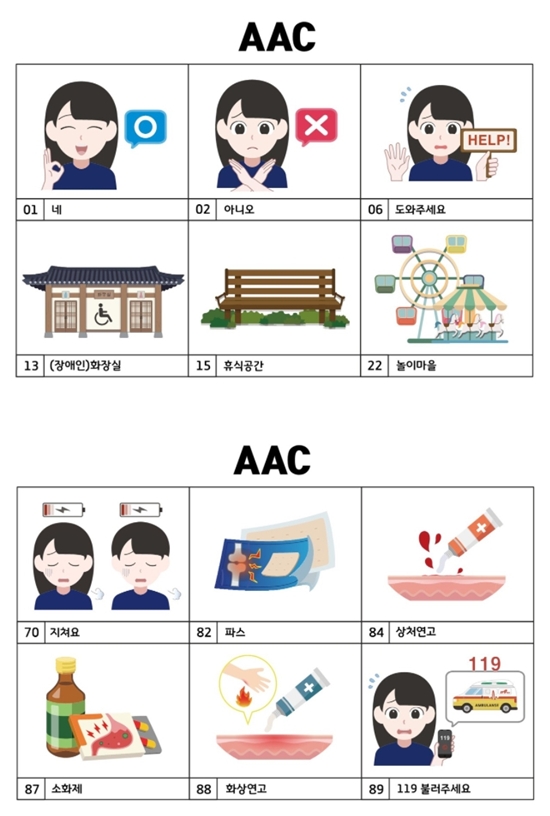 사용자 감수성 반영한 경기도형 보완대체의사소통 상징 개발